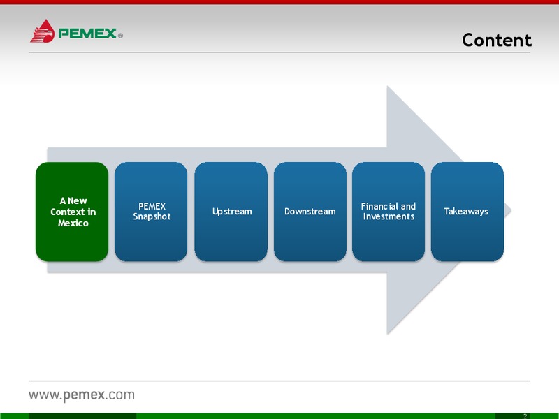 INVESTOR PRESENTATION – PEMEX – slide 2