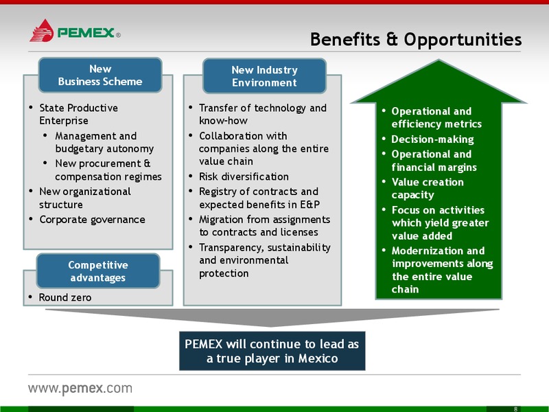 INVESTOR PRESENTATION – PEMEX – slide 8
