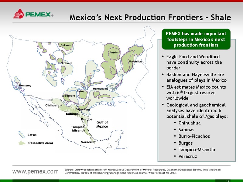 INVESTOR PRESENTATION – PEMEX – slide 16