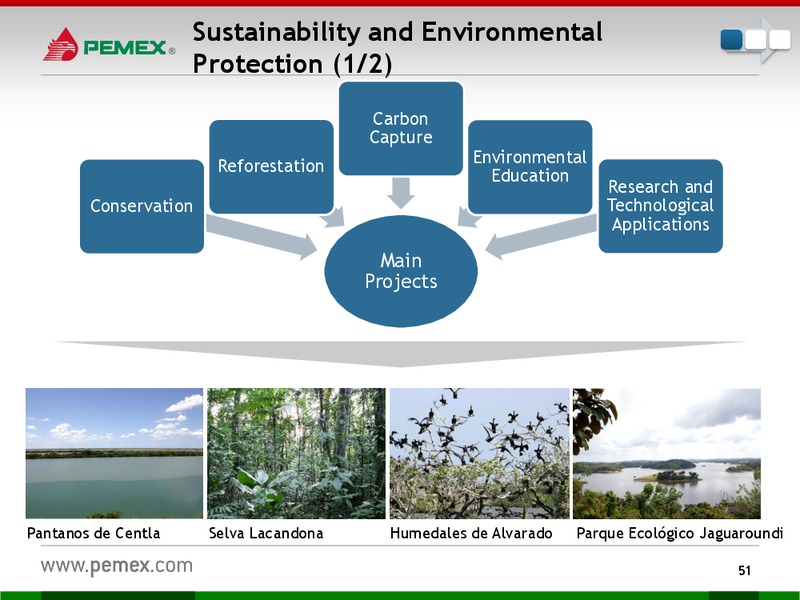 Investor Presentation – PEMEX – slide 49