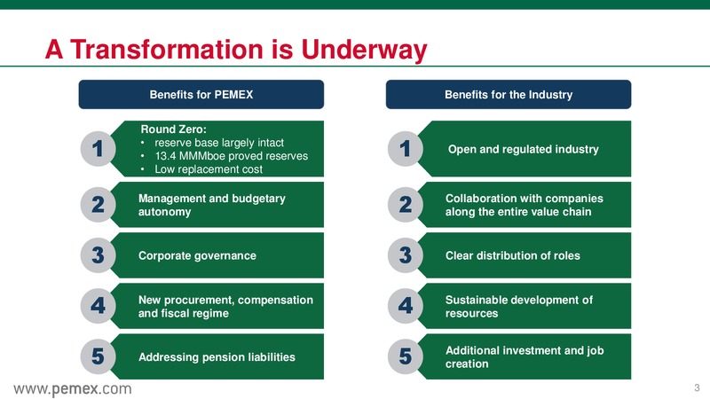 April 2015 Investor Update – PEMEX – slide 3