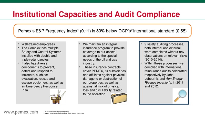 April 2015 Investor Update – PEMEX – slide 36