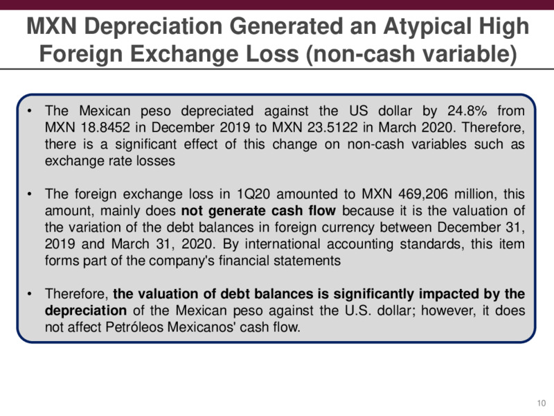 Preliminary Results – PEMEX – slide 10