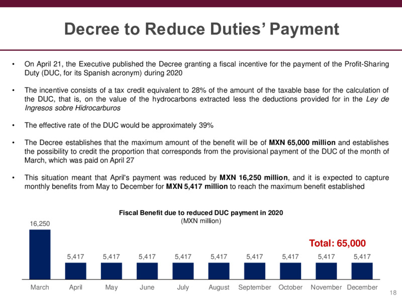 Preliminary Results – PEMEX – slide 18