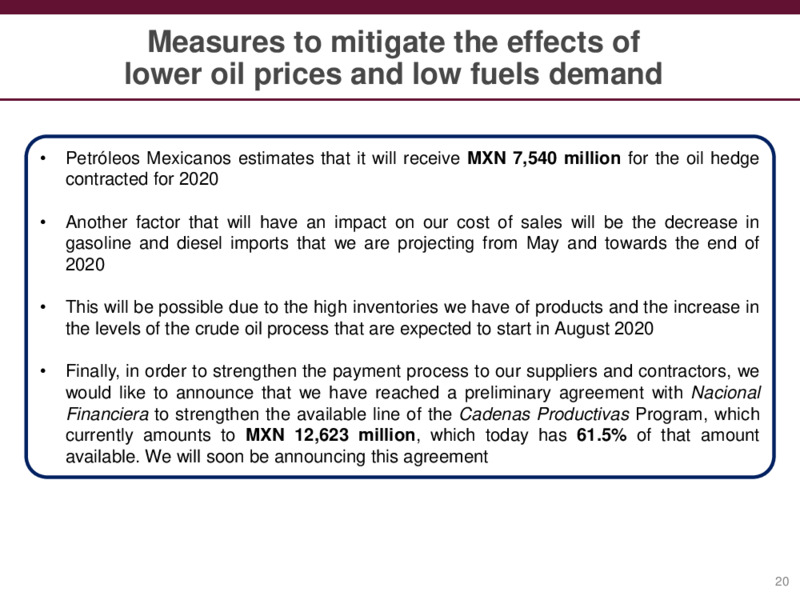 Preliminary Results – PEMEX – slide 20