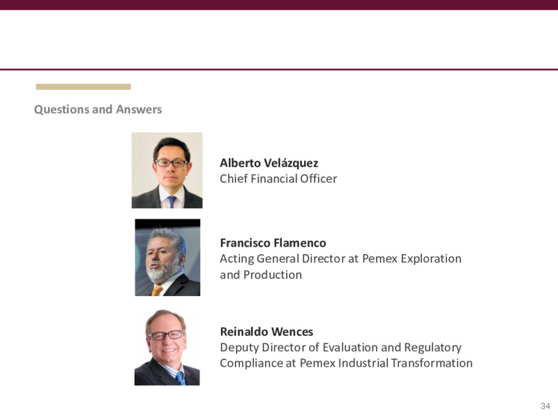 Preliminary Results – PEMEX – slide 34