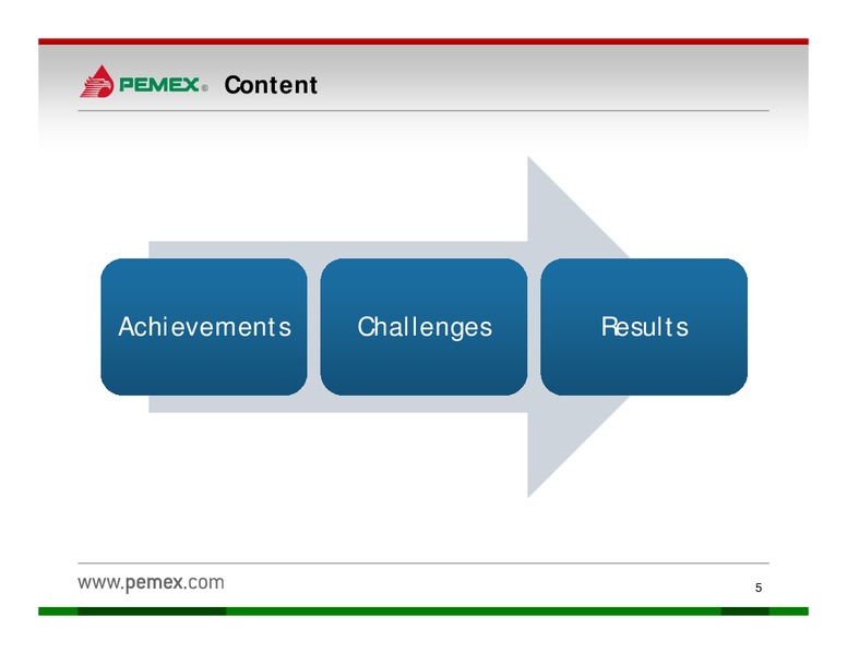 Investor Presentation – PEMEX – slide 3