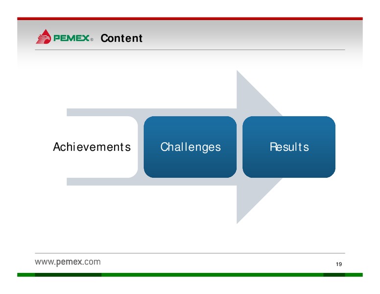 Investor Presentation – PEMEX – slide 17