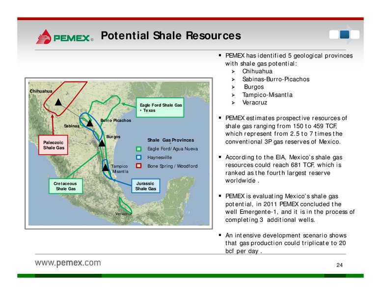 Investor Presentation – PEMEX – slide 22