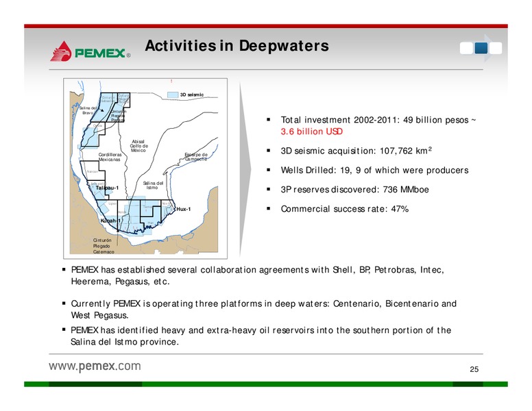 Investor Presentation – PEMEX – slide 23