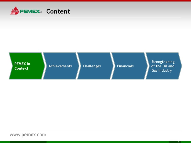 Investor Meeting – PEMEX – slide 2