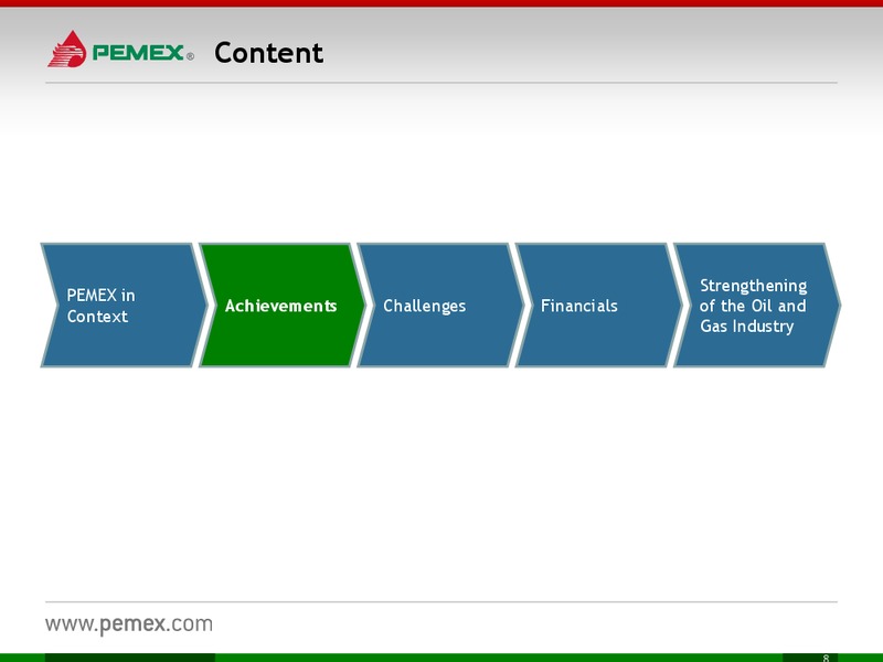 Investor Meeting – PEMEX – slide 8