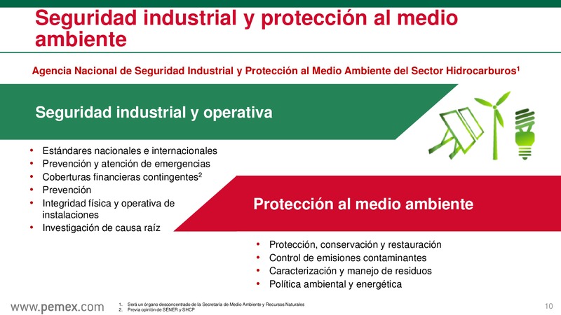Presentacin a inversionistas – PEMEX – slide 11