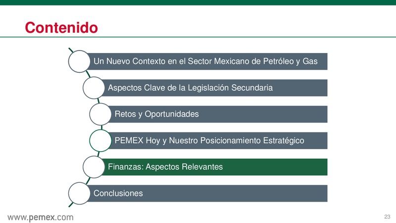 Presentacin a inversionistas – PEMEX – slide 24