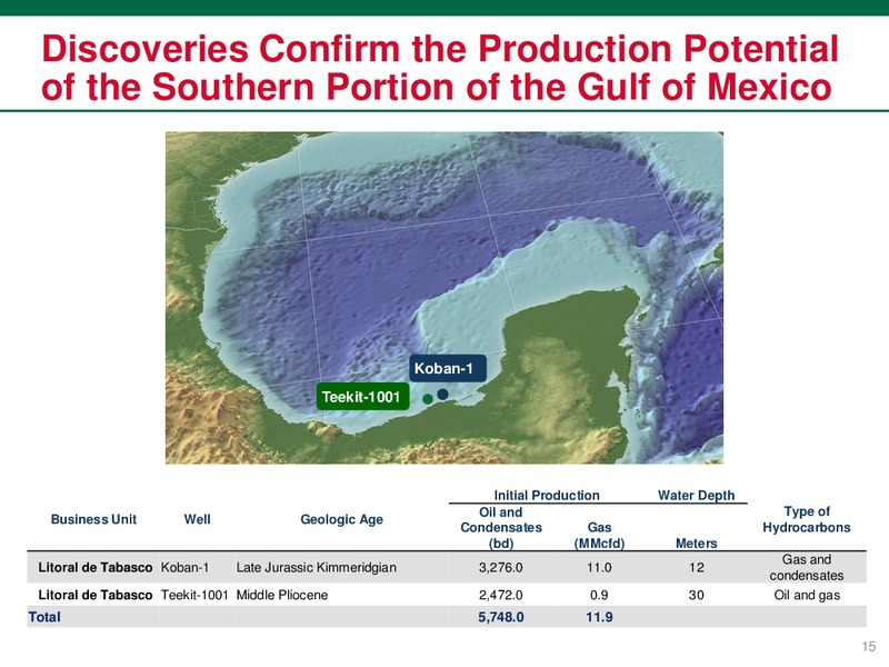 May 2017 First Quarter Results – PEMEX – slide 15