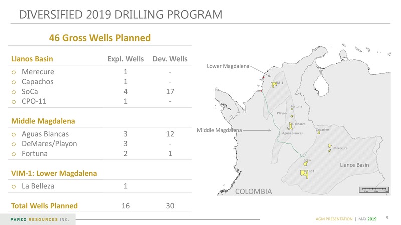 Annual General Meeting – PEMEX – slide 9
