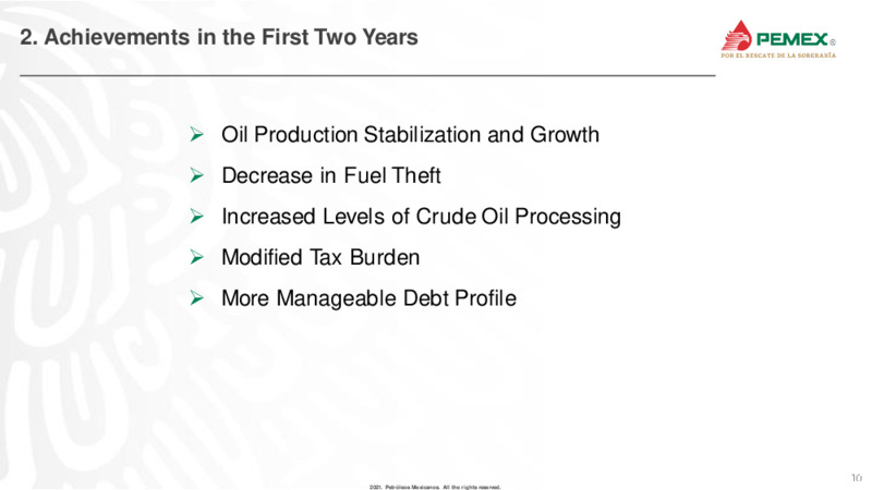Latin America Conference – PEMEX – slide 10