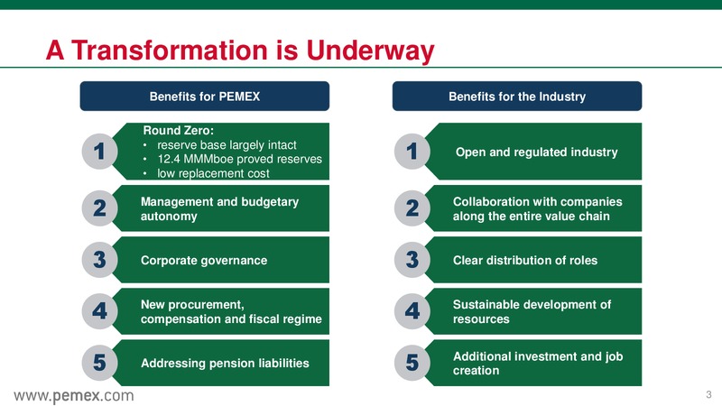 May 2015 Investor Presentation – PEMEX – slide 3