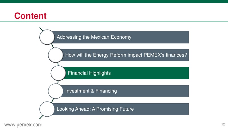 Canada Roadshow May 2015 – PEMEX – slide 12