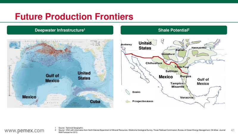 Canada Roadshow May 2015 – PEMEX – slide 41
