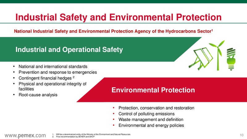Investor Presentation – PEMEX – slide 10