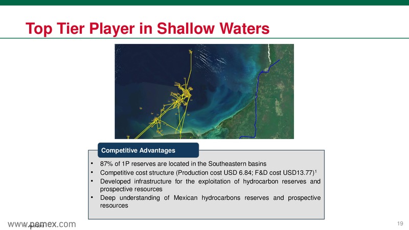 Investor Presentation – PEMEX – slide 19