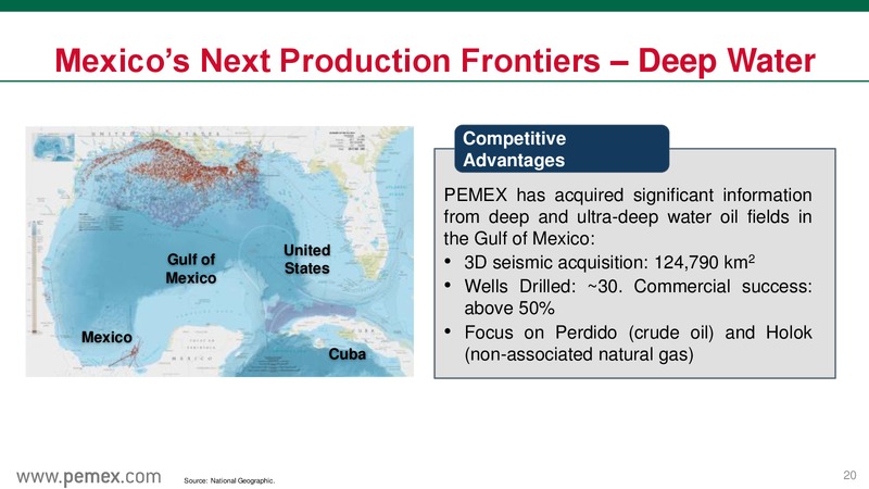Investor Presentation – PEMEX – slide 20
