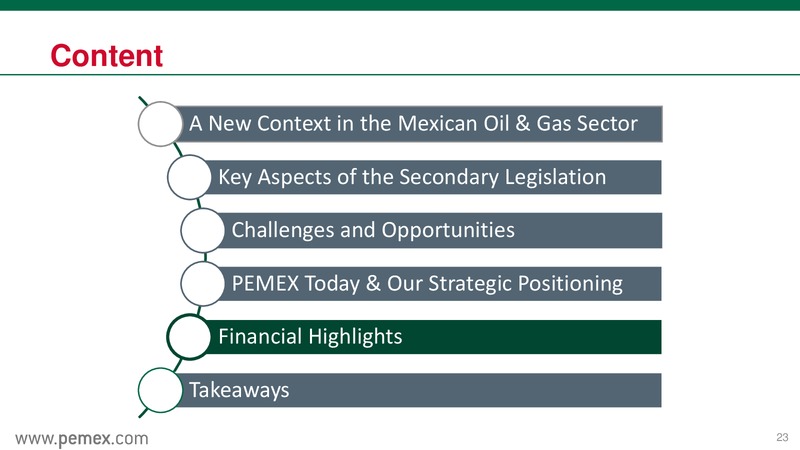 Investor Presentation – PEMEX – slide 23