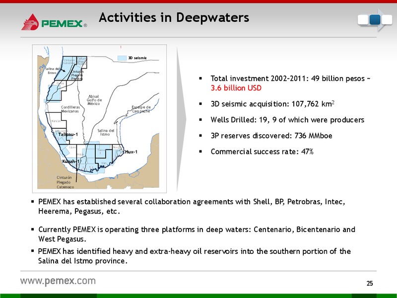 Investor Presentation – PEMEX – slide 23