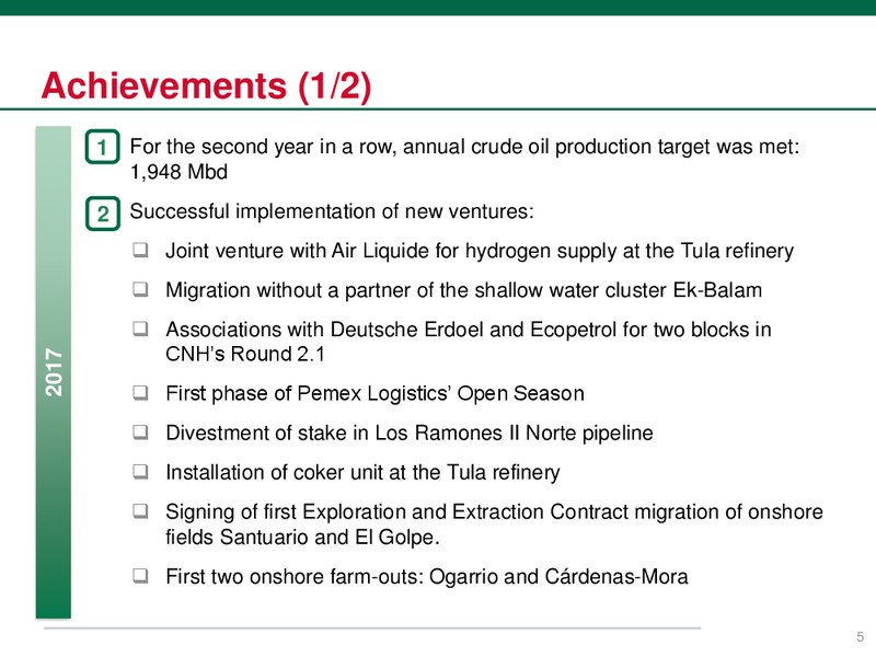 June 2018 Investor Presentation – PEMEX – slide 5