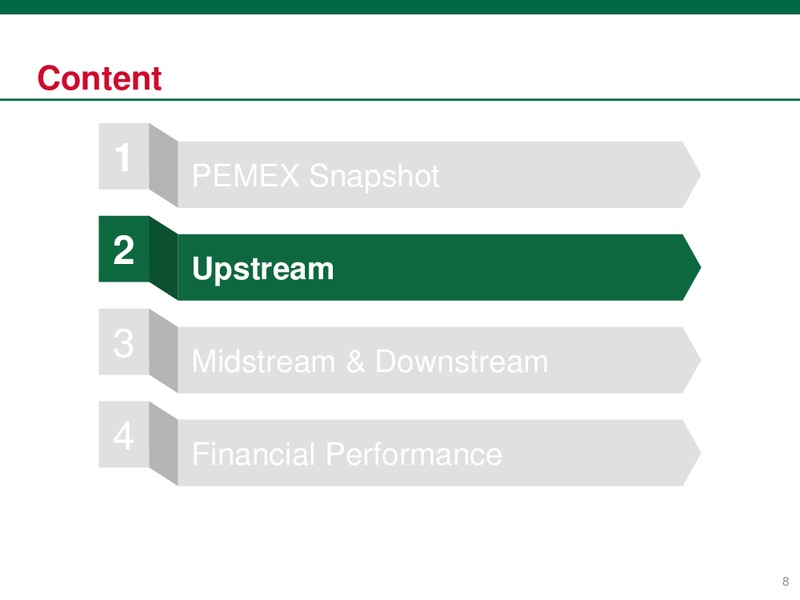 June 2018 Investor Presentation – PEMEX – slide 8