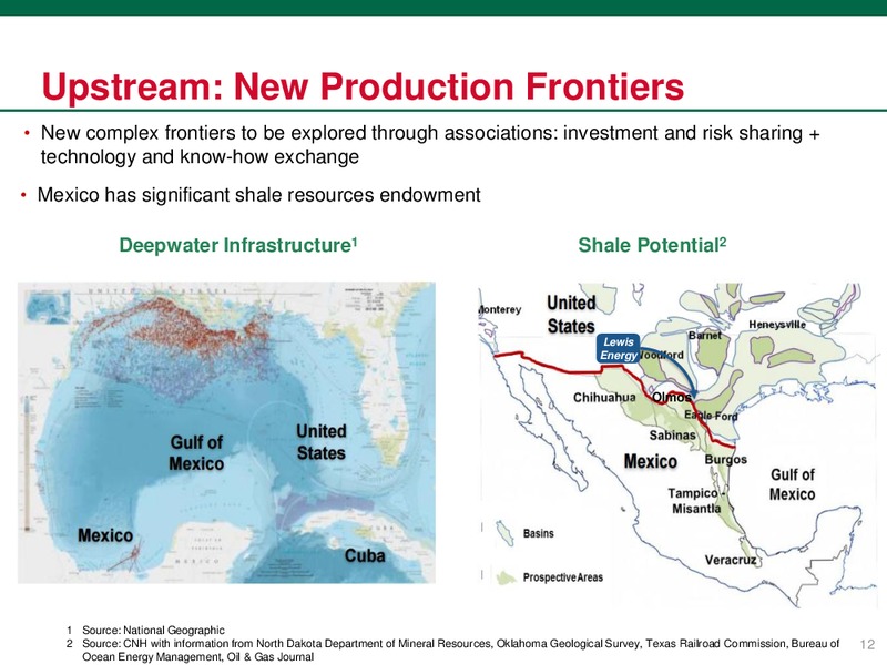 June 2018 Investor Presentation – PEMEX – slide 12