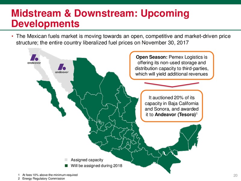 June 2018 Investor Presentation – PEMEX – slide 20