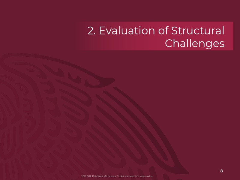 NY Bank Meetings – PEMEX – slide 8