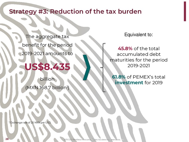 NY Bank Meetings – PEMEX – slide 26