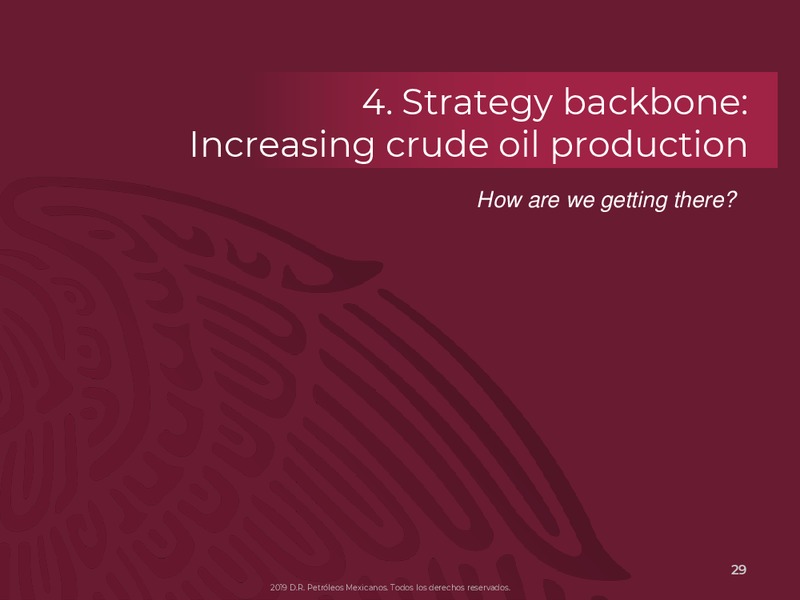 NY Bank Meetings – PEMEX – slide 29