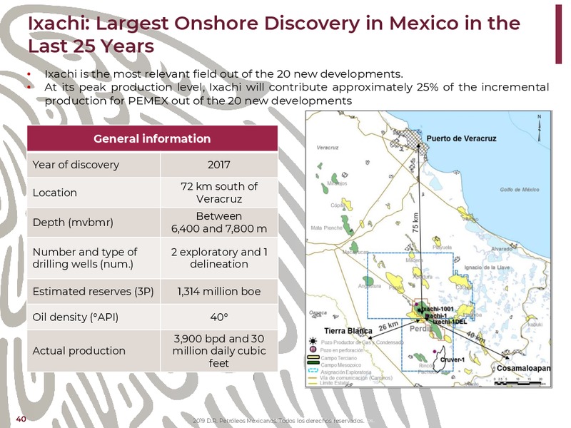 NY Bank Meetings – PEMEX – slide 40