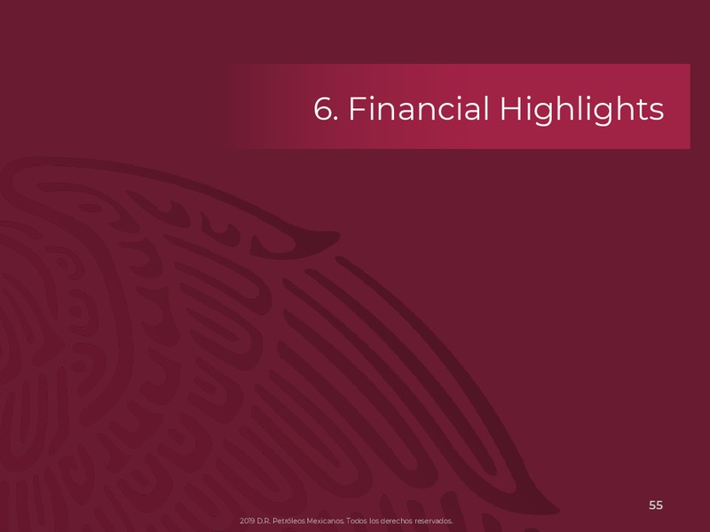 NY Bank Meetings – PEMEX – slide 55