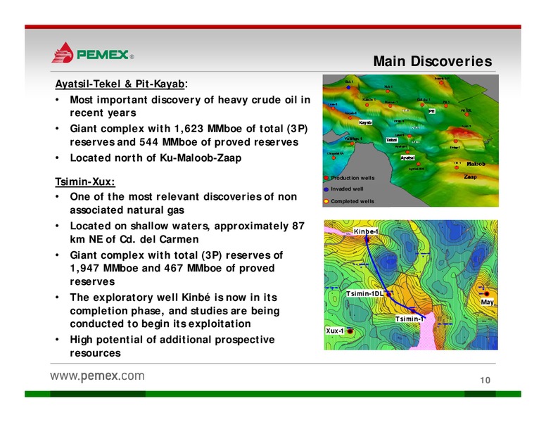 Investor Presentation – PEMEX – slide 8