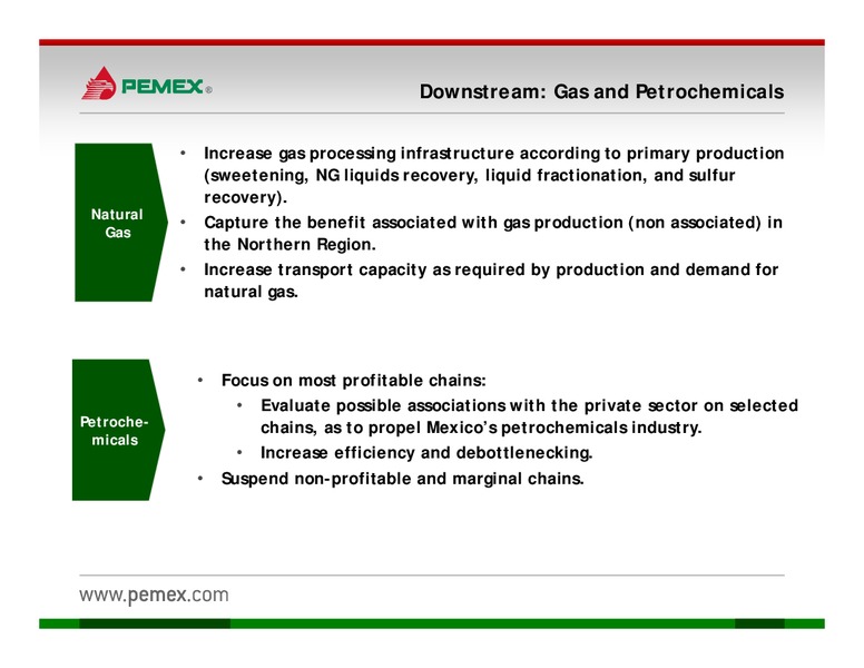 Investor Presentation – PEMEX – slide 24