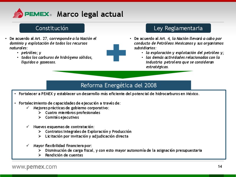 HOY y MAANA – PEMEX – slide 14
