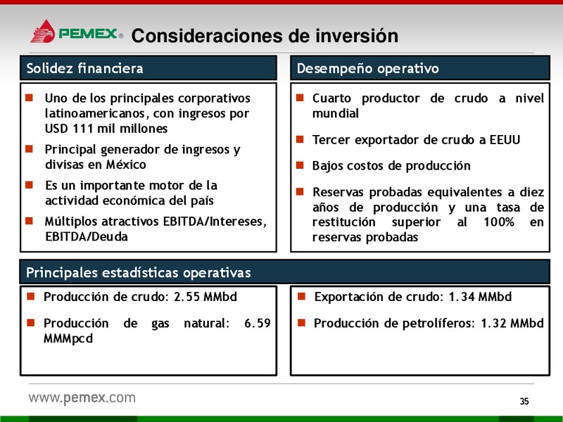 HOY y MAANA – PEMEX – slide 35
