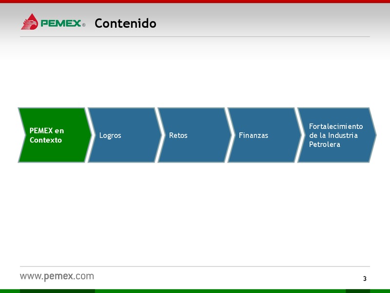 Investor Presentation – PEMEX – slide 3