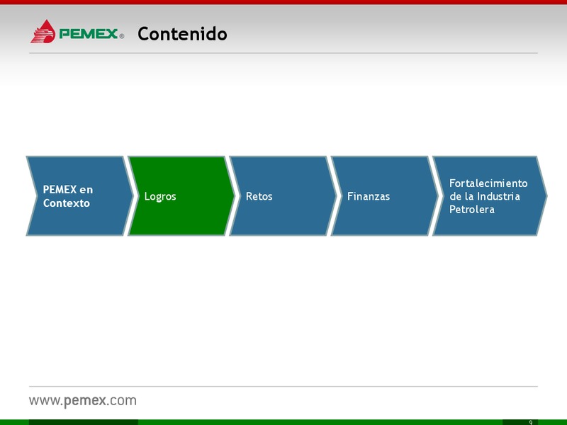 Investor Presentation – PEMEX – slide 9