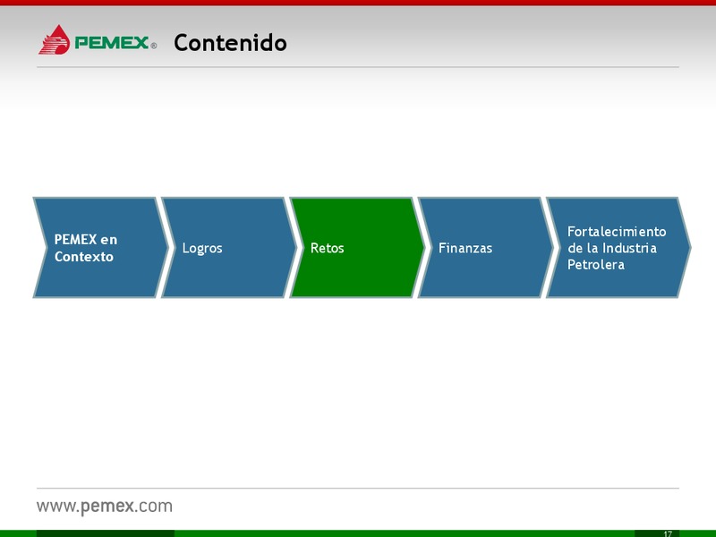 Investor Presentation – PEMEX – slide 17