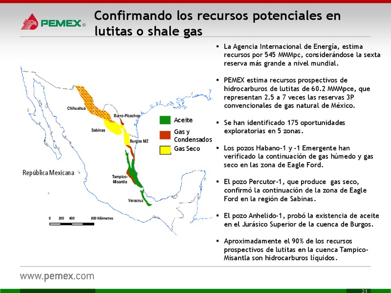 Investor Presentation – PEMEX – slide 21