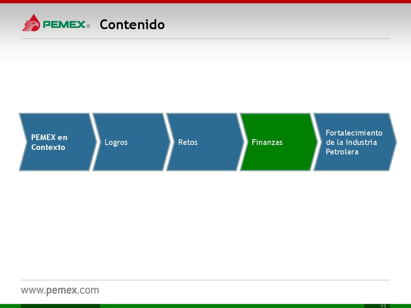 Investor Presentation – PEMEX – slide 23
