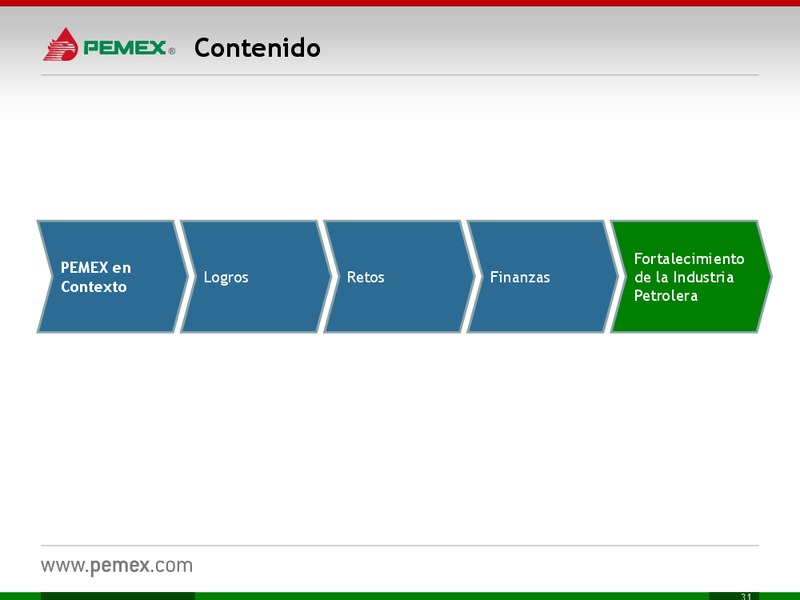 Investor Presentation – PEMEX – slide 31