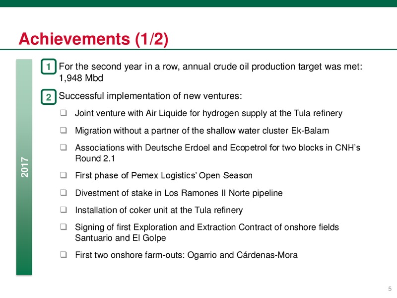 August 2018 Investor Presentation – PEMEX – slide 5