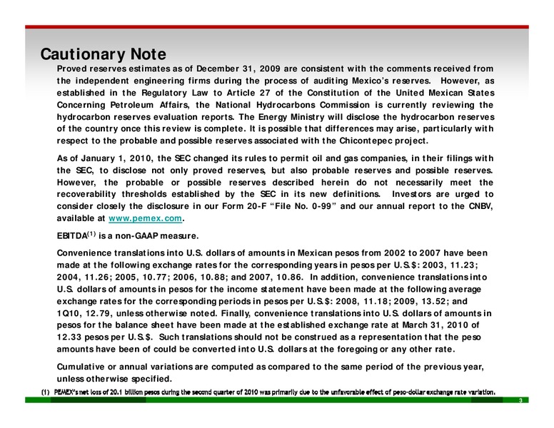 PEMEX Outlook – PEMEX – slide 2